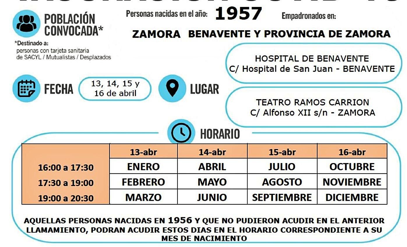 La vacunación masiva sigue la próxima semana con los zamoranos de 64 años