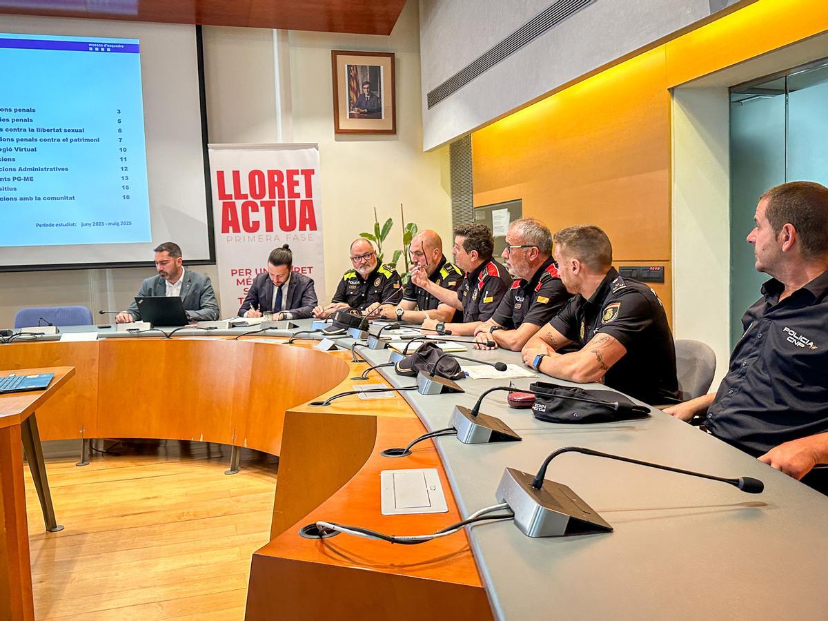 Una Junta de Seguretat celebrada a Lloret.