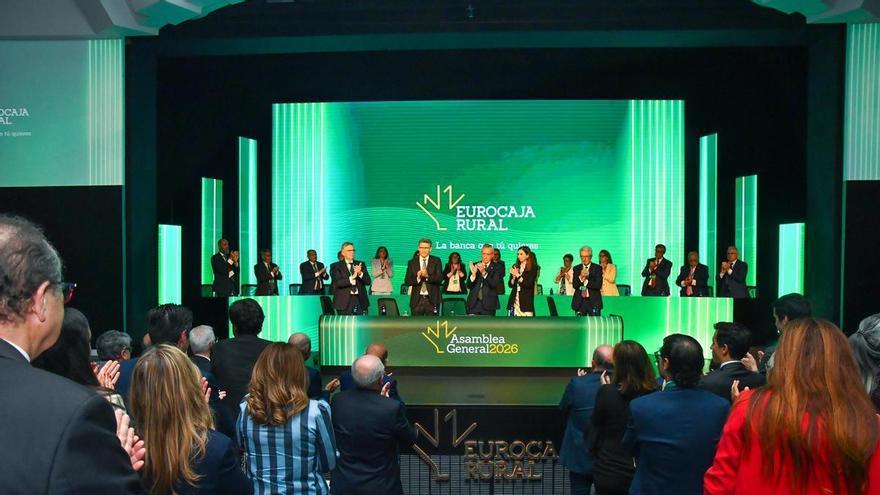 Eurocaja Rural consolida su solidez y crecimiento sostenido