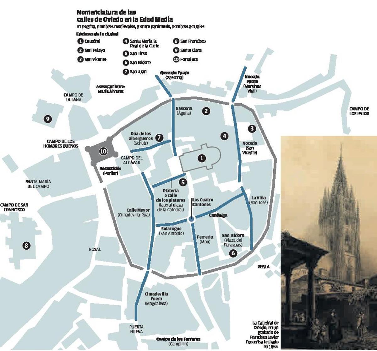 Cuando la calle Mon se llamaba Ferrería