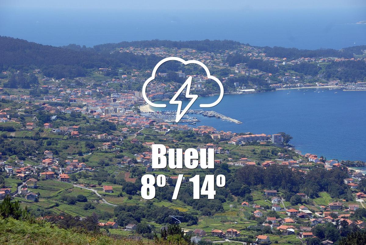 El tiempo en Bueu: previsión meteorológica para hoy, domingo 12 de abril