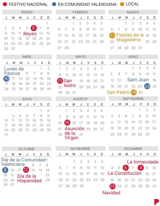 Calendario Laboral Castellon 2023