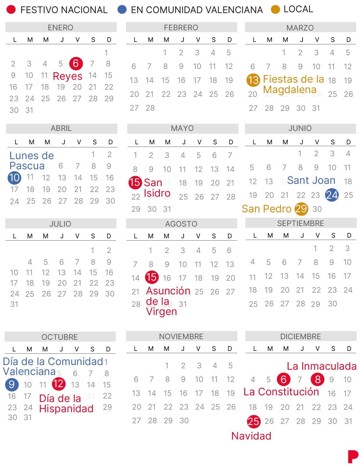 Calendario Laboral Castellon 2023