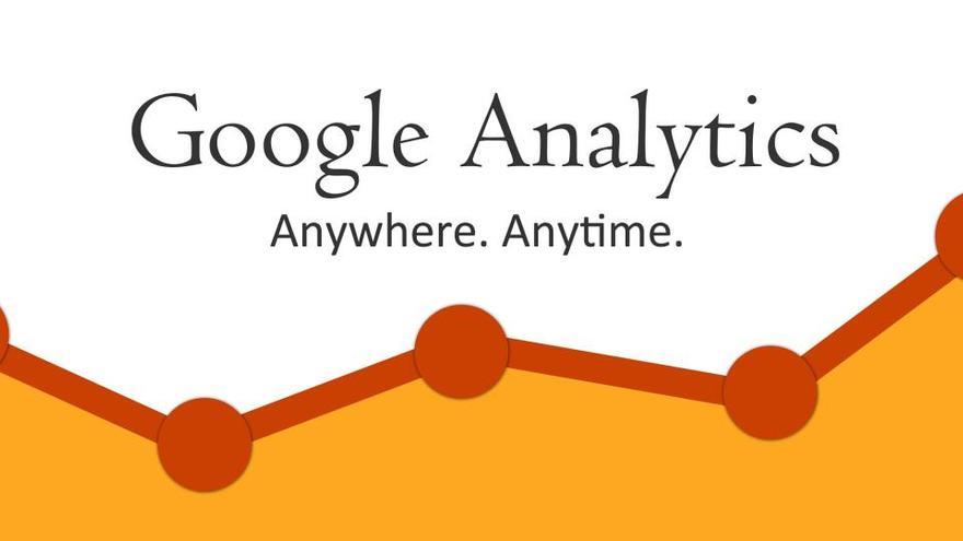 La herramienta de Google Analytics ha sufrido una caída en el día de hoy