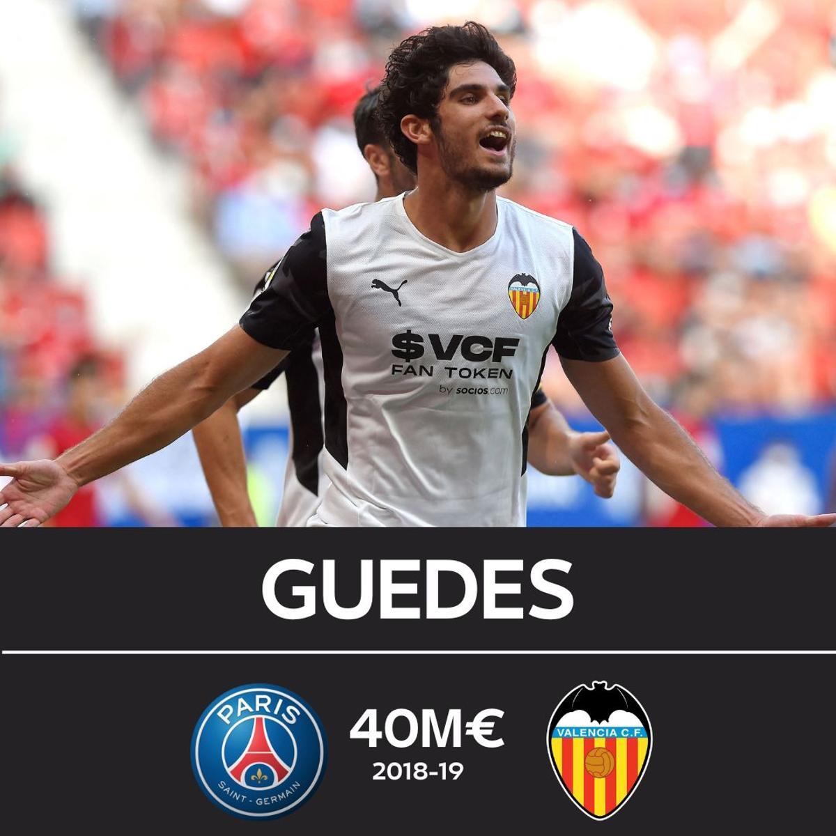 Las grandes estrellas que no pudo retener la liga francesa Las grandes estrellas que no pudo retener la liga francesa