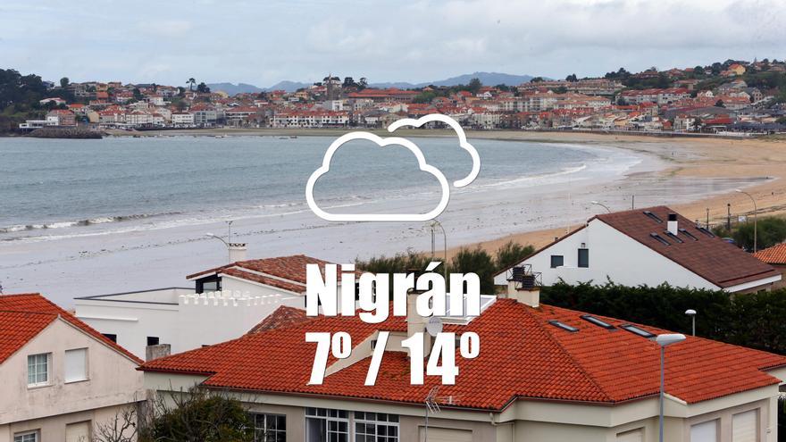 El tiempo en Nigrán: previsión meteorológica para hoy, miércoles 26 de noviembre