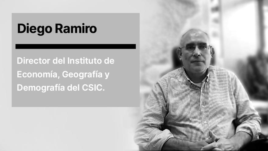 Diego Ramiro, director del Instituto de Economía, Geografía y Demografía del CSIC: &quot;En el futuro los centenarios no van a tener tantos hijos o hermanos que les acompañen&quot;