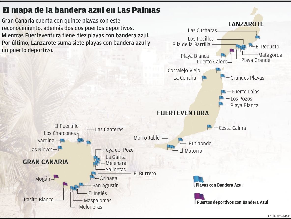 El mapa de la bandera azul en Las Palmas