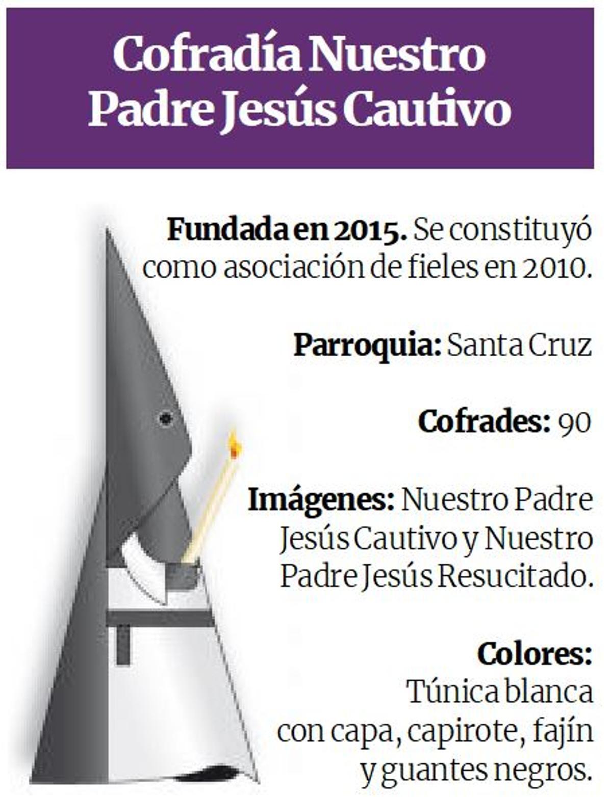 Detalles de la cofradía Nuestro Padre Jesús Cautivo.