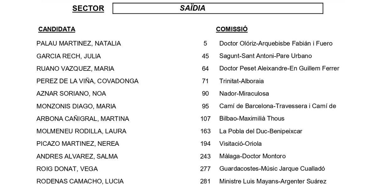 Zaidía