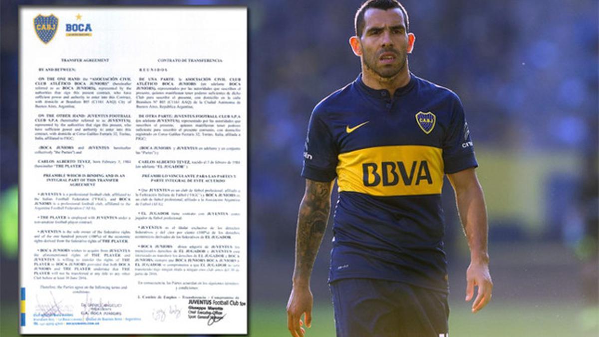'Football Leaks' reveló el contrato de Tévez