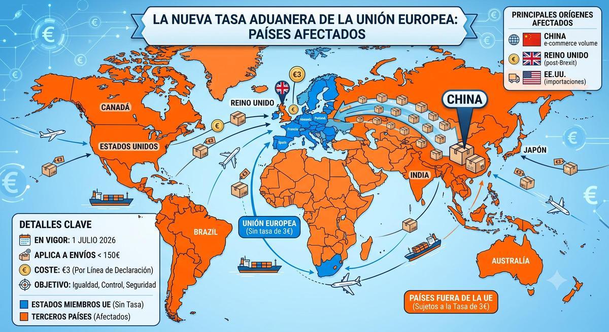 Paises afectados por la tasa de 3 euros