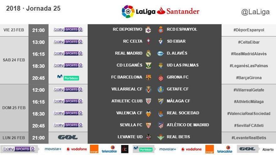 Horario de la jornada 25