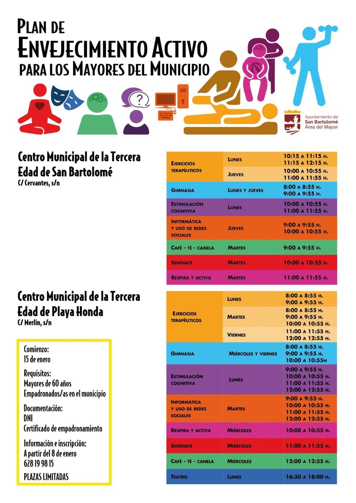 Cartel del Plan de Envejecimiento Activo de San Bartolomé.