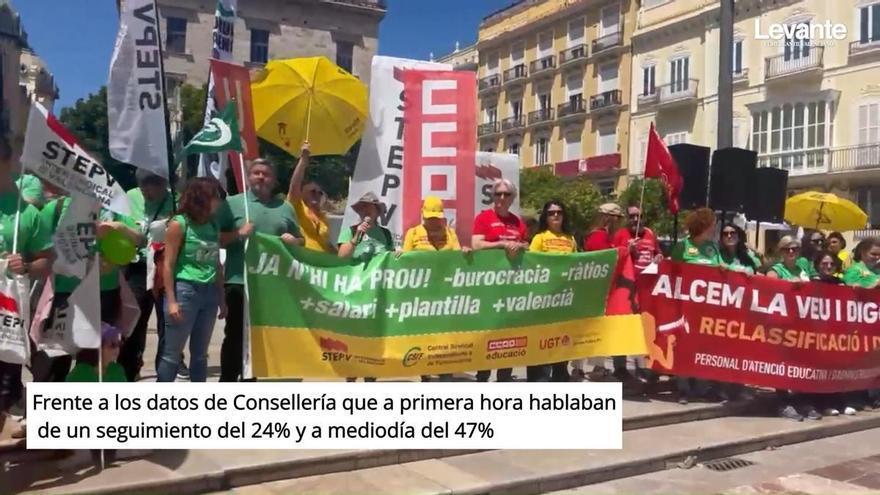 Una marea de docentes llena la Plaza de la Virgen el primer día de huelga