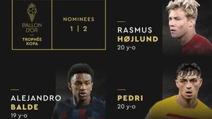 La imagen con la que France Football anuncia la lista de candidatos al premio Kopa al mejor jugador joven del mundo.