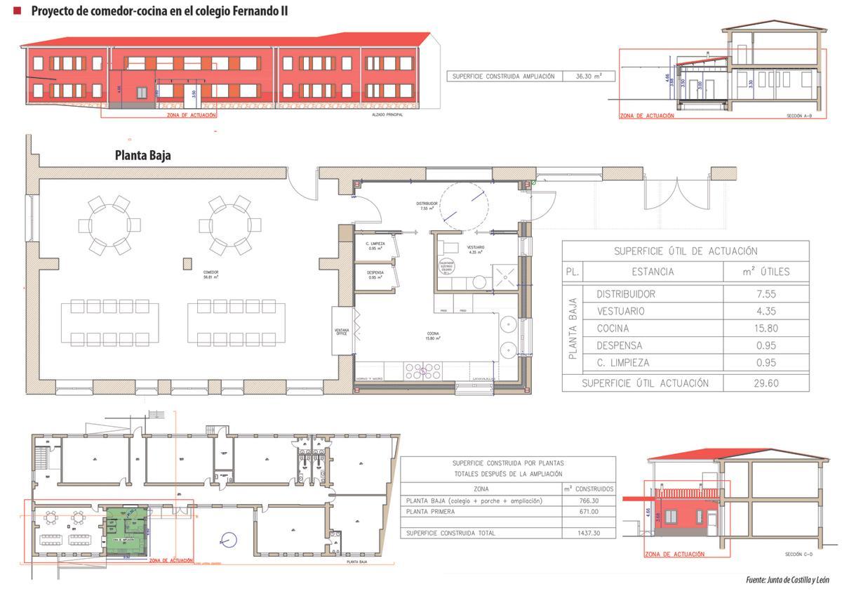 Los planos de la actuación en el Fernando II.