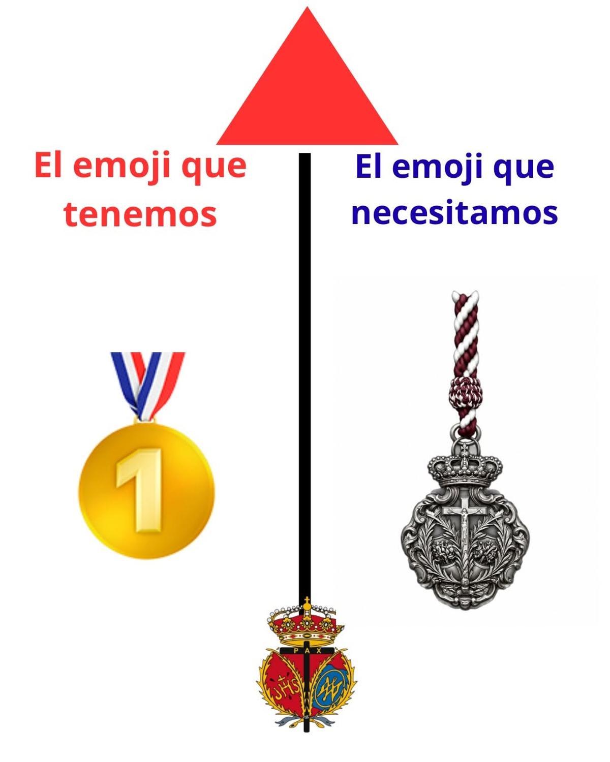Fotogalería | Así son los emojis que ha creado la Cofradía de San Roque de Badajoz