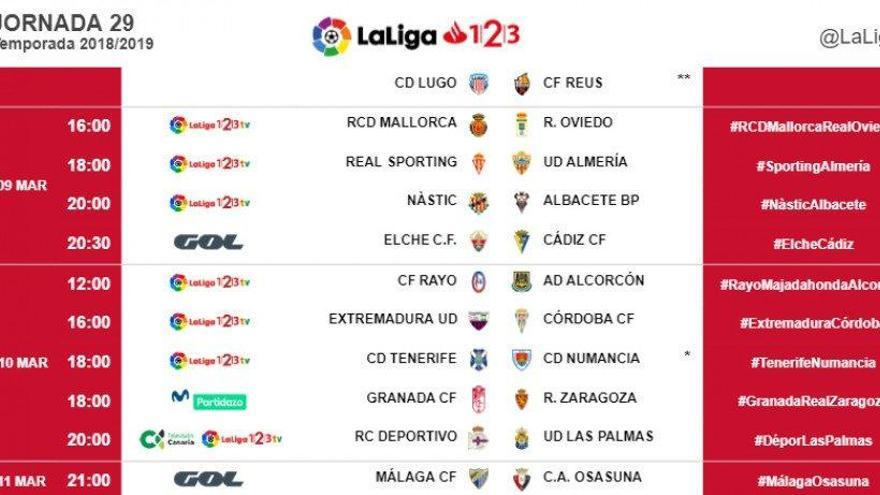 Horarios de la jornada 29