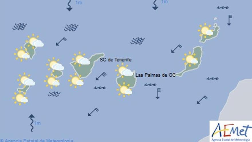 Intervalos nubosos en el norte de las islas de más relieve este lunes