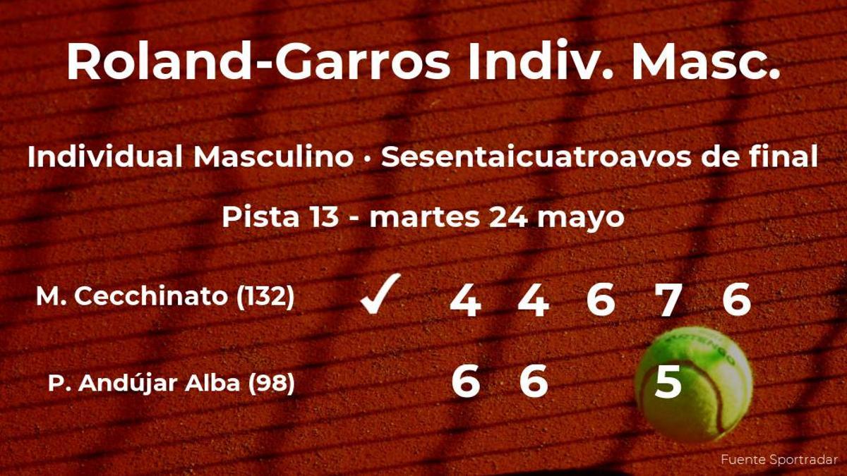 El tenista Pablo Andújar Alba, eliminado en los sesentaicuatroavos de final de Roland-Garros