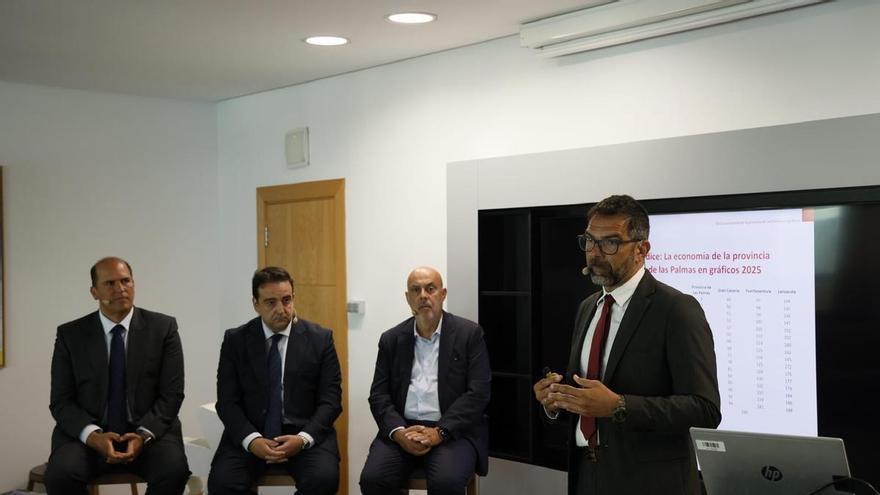 La provincia de Las Palmas concentra más de la mitad del PIB canario, pero mantiene el desempleo como principal debilidad