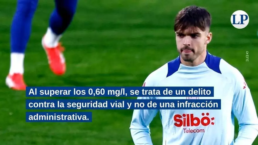 El futbolista del Real Madrid Raúl Asencio fue condenado por un delito contra la seguridad vial al conducir ebrio