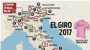 Infografía: el recorrido del Giro 2017