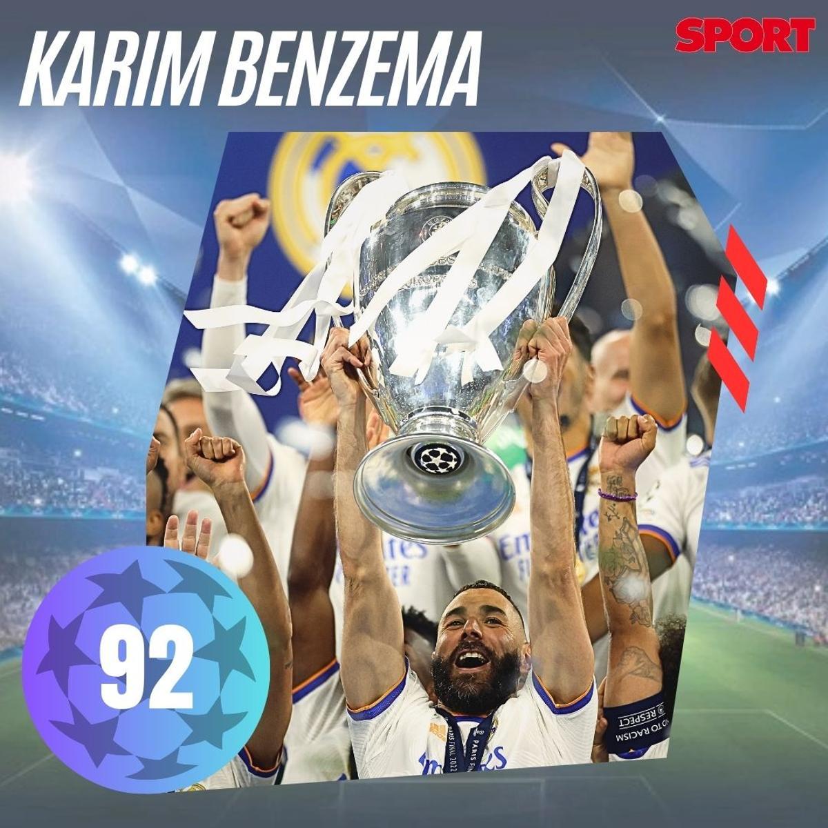 Máximos goleadores históricos de la Champions League Máximos goleadores históricos de la Champions League