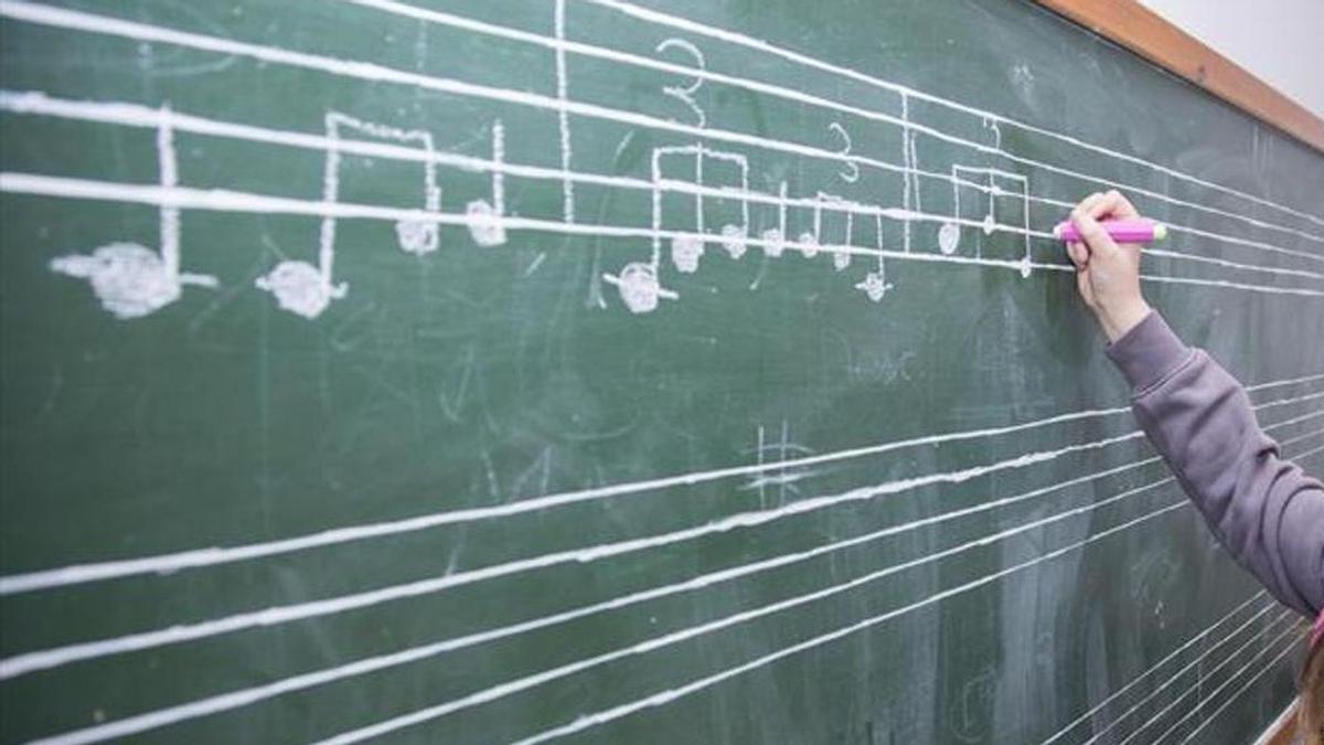La Cátedra ‘L’Alcora de Investigación Musical y Calidad de Vida’ impulsa una investigación pionera sobre música y salud mental de los futuros maestros.