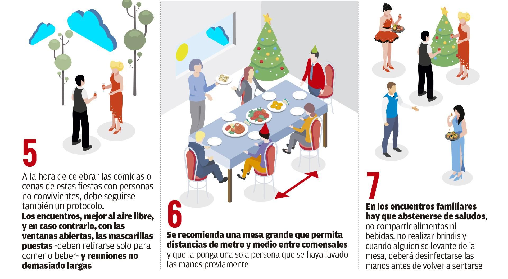 Plan de la Xunta para la Navidad (3)