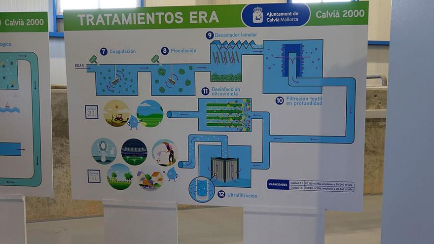 La proporción de agua regenerada en Calvià pasará del 12% al 85%