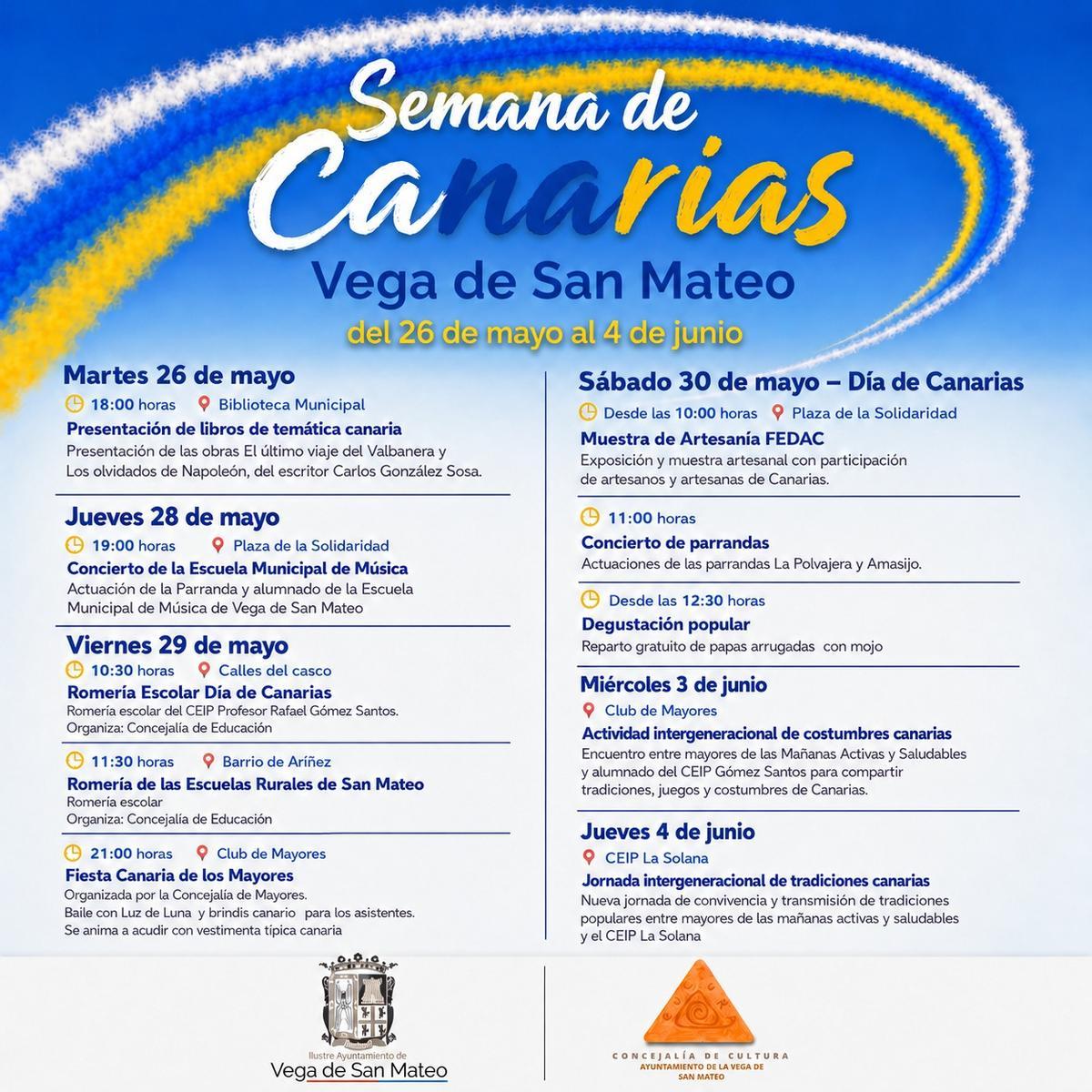 Programación de la Semana de Canarias en San Mateo para este 2026.