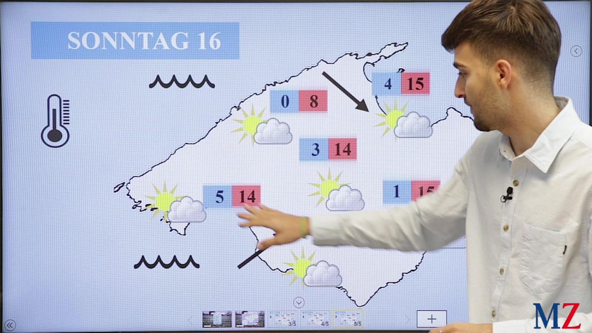 Duncan Wingen bei der Wettervorhersage für das Wochenende vom 14. bis 16. Januar