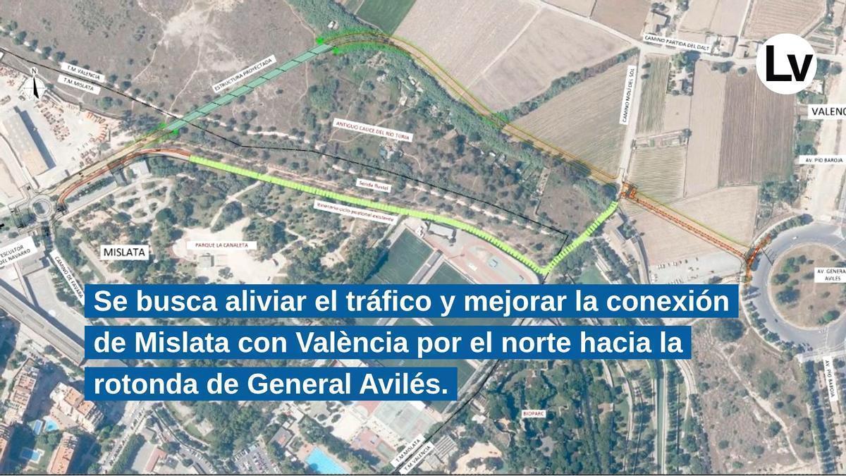 Mislata se acerca a su ronda norte así será el nuevo vial con viaducto de 200 metros sobre el viejo Turia