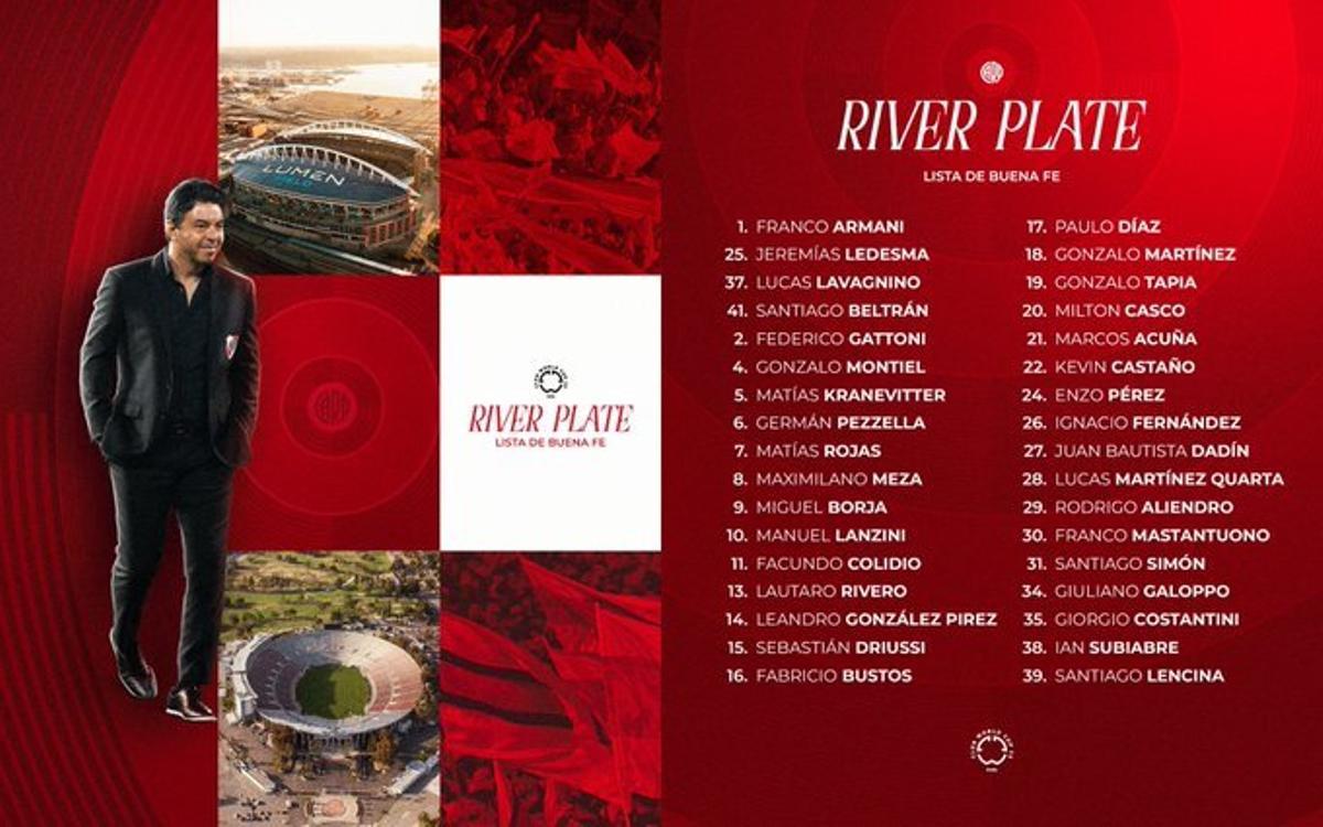 La lista de River Plate cuenta con Franco Mastantuono