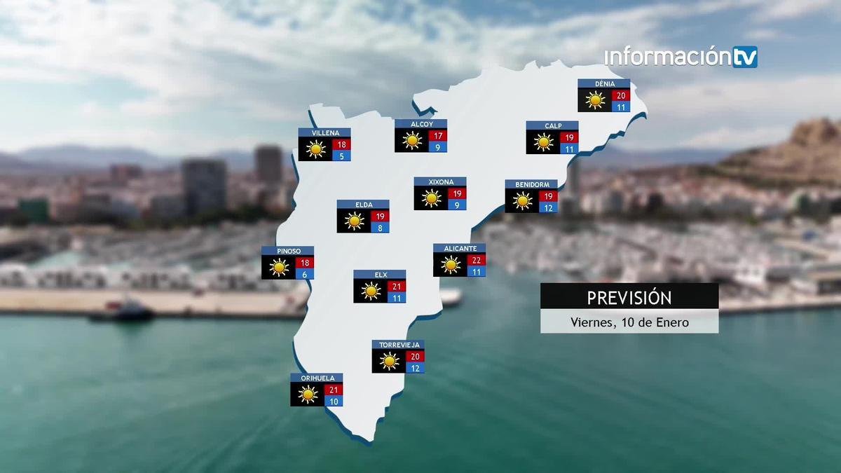 El tiempo en Alicante: Sol, temperaturas en ascenso y vientos moderados