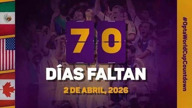 La cuenta atrás de Opta: 70 días para el Mundial