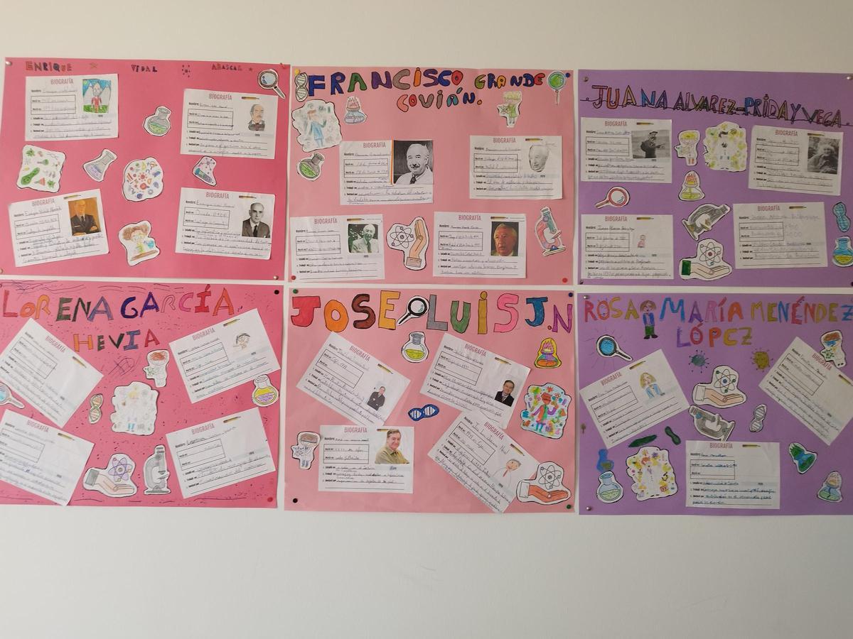 Murales hechos con motivo del Día Pi en el colegio San Miguel
