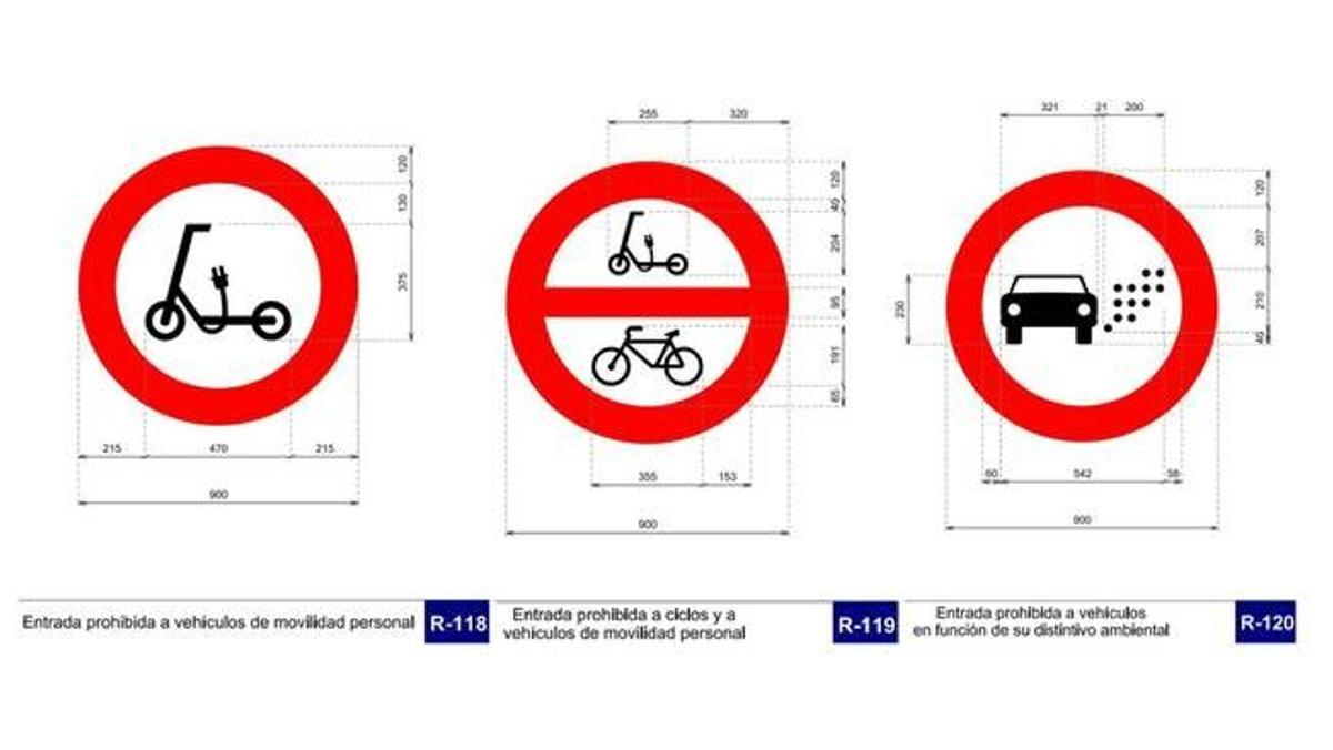 Una de las nuevas señales de tráfico que se pondrán en circulación en 2023. Paso prohibido a patinetes, bicicletas y vehículos en función de su distintivo medioambiental.