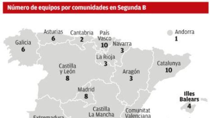 Un gran lío de 102 equipos