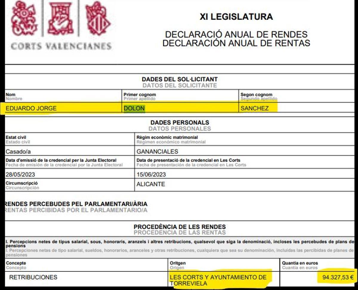 Declaración anual de renta del alcalde Eduardo Dolón