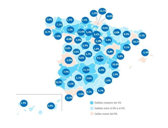 Variación del precio del alquiler por provincias durante el segundo trimestre de 2026
