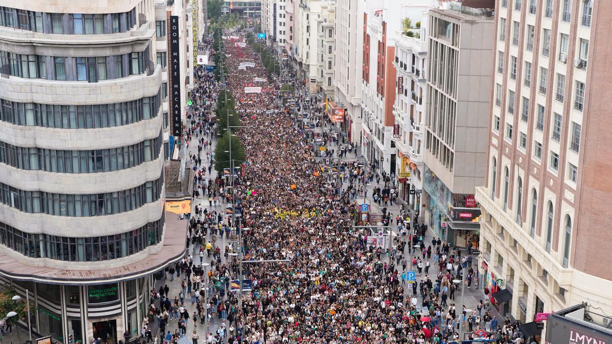así han sido las manifestaciones por la vivienda en España