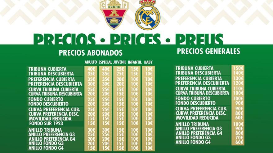 Listado de precios