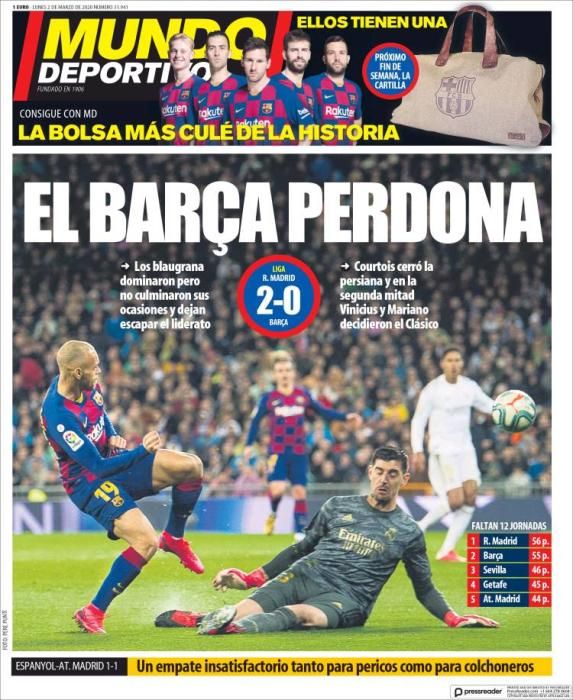 Portada MUNDO DEPORTIVO lunes 2 marzo 2020