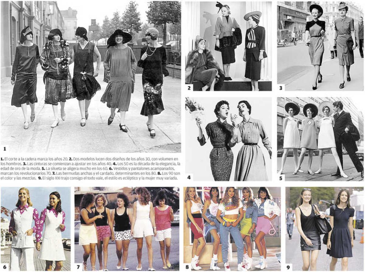 La Moda Femenina En El Siglo Xx Historia De La Moda | Descubre El