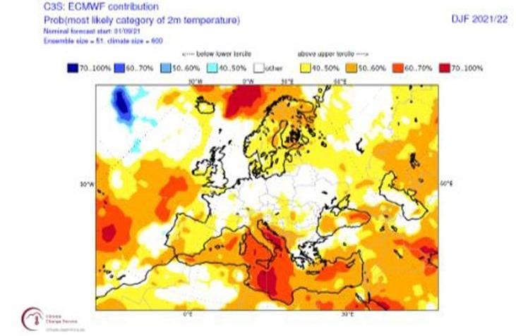 Modelo de temperaturas del ECMWF