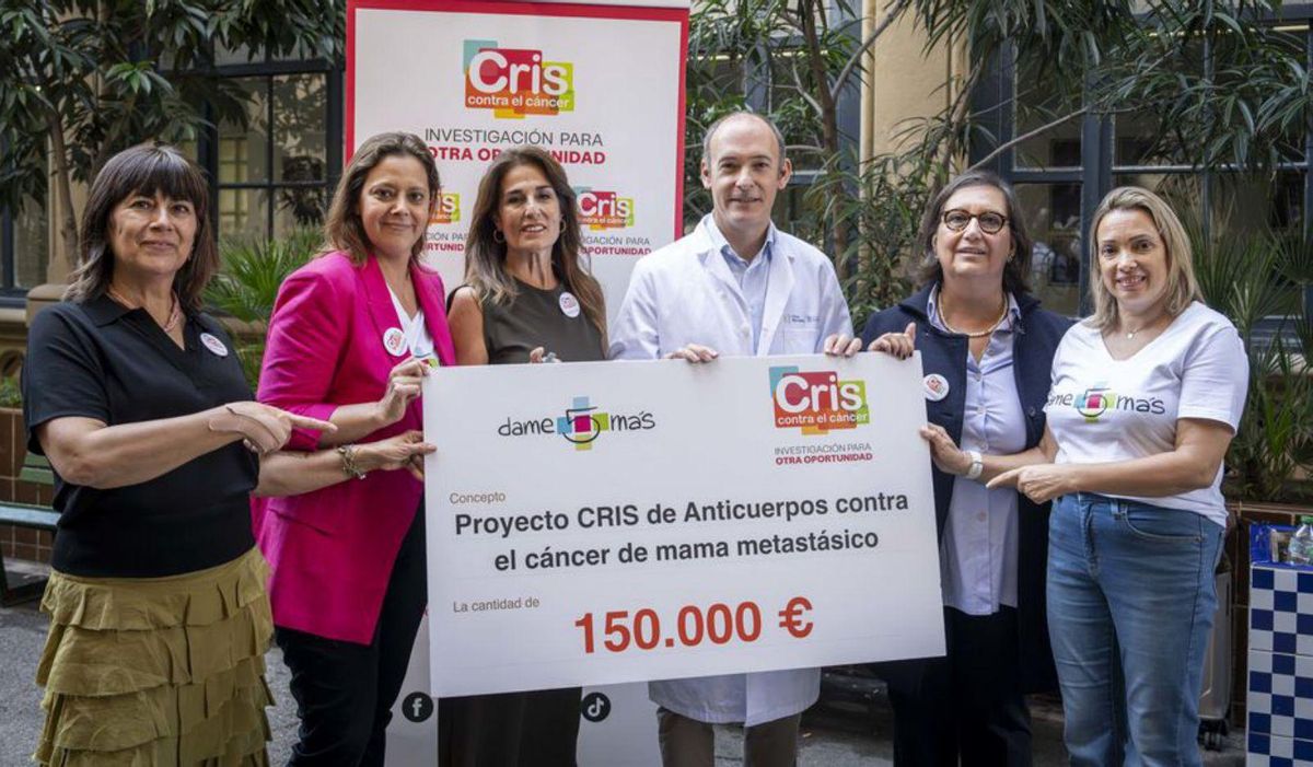 Dones amb càncer de mama metastàtic financen una investigació al Clínic