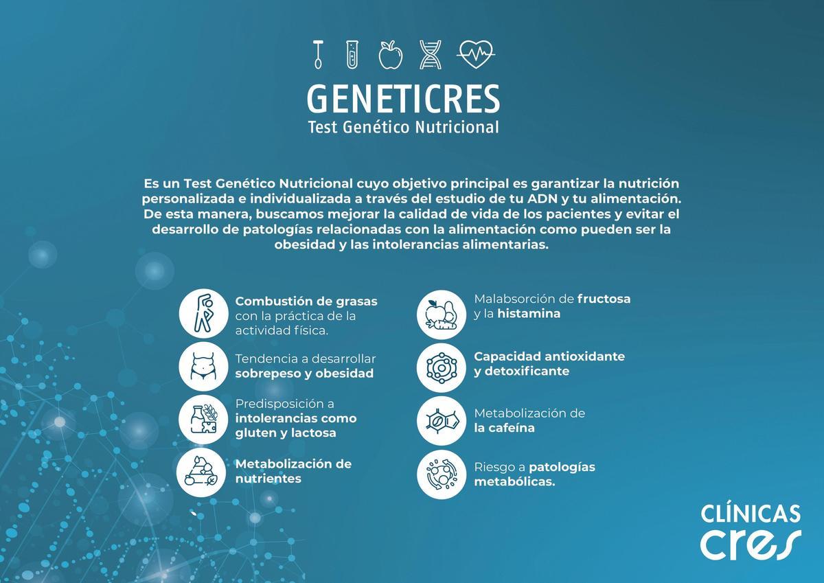 El test Genetrices, permiten detectar intolerancias, predisposición a desarrollar sobrepeso y la forma en que el cuerpo metaboliza nutrientes esenciales /